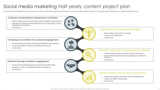 Half Yearly Content Project Plan Ppt PowerPoint Presentation Complete Deck With Slides