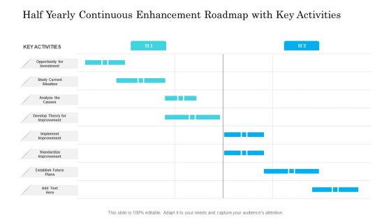 Half Yearly Continuous Enhancement Roadmap With Key Activities Introduction