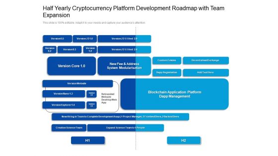 Half Yearly Cryptocurrency Platform Development Roadmap With Team Expansion Mockup