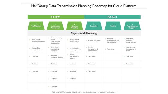 Half Yearly Data Transmission Planning Roadmap For Cloud Platform Background