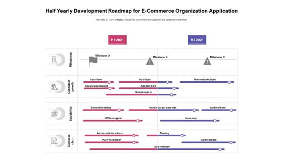 Half Yearly Development Roadmap For E Commerce Organization Application Introduction