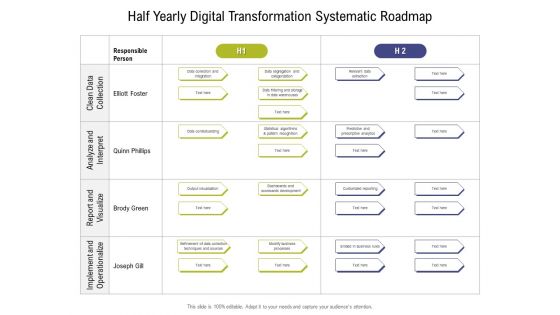 Half Yearly Digital Transformation Systematic Roadmap Clipart