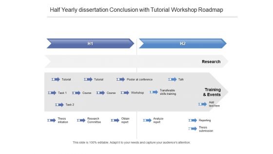 Half Yearly Dissertation Conclusion With Tutorial Workshop Roadmap Template