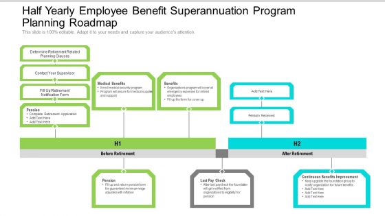 Half Yearly Employee Benefit Superannuation Program Planning Roadmap Professional