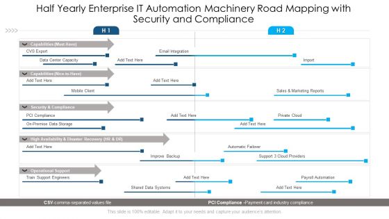 Half Yearly Enterprise IT Automation Machinery Road Mapping With Security And Compliance Inspiration