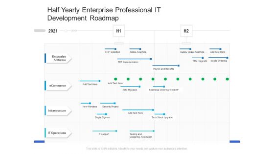Half Yearly Enterprise Professional IT Development Roadmap Download