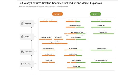 Half Yearly Features Timeline Roadmap For Product And Market Expansion Professional