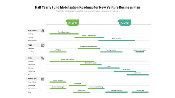 Half Yearly Fund Mobilization Roadmap For New Venture Business Plan Professional