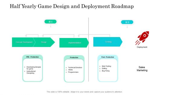 Half Yearly Game Design And Deployment Roadmap Infographics