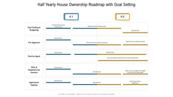 Half Yearly House Ownership Roadmap With Goal Setting Topics