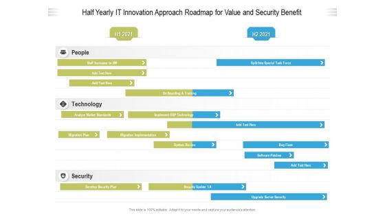 Half Yearly IT Innovation Approach Roadmap For Value And Security Benefit Professional