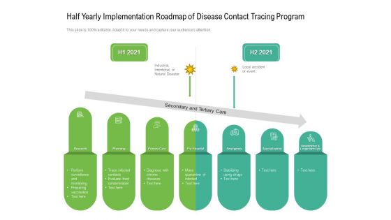 Half Yearly Implementation Roadmap Of Disease Contact Tracing Program Background