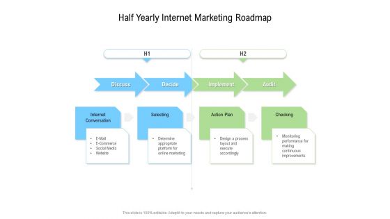 Half Yearly Internet Marketing Roadmap Sample