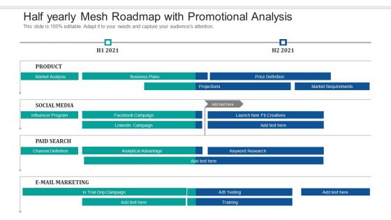 Half Yearly Mesh Roadmap With Promotional Analysis Guidelines