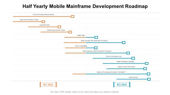 Half Yearly Mobile Mainframe Development Roadmap Guidelines Half Yearly Mobile Mainframe Development Roadmap Guidelines
