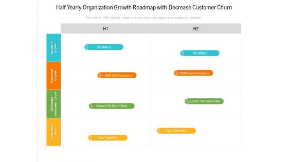 Half Yearly Organization Growth Roadmap With Decrease Customer Churn Professional