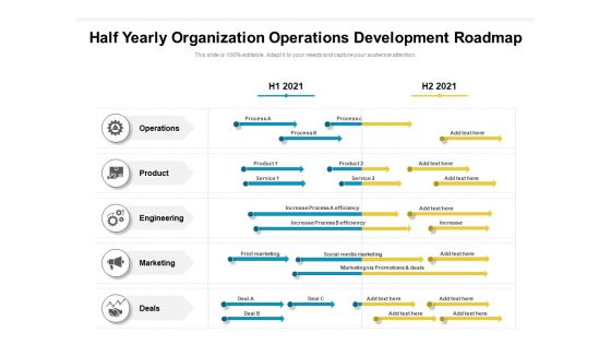 Half Yearly Organization Operations Development Roadmap Template