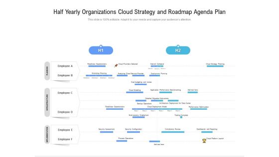Half Yearly Organizations Cloud Strategy And Roadmap Agenda Plan Elements