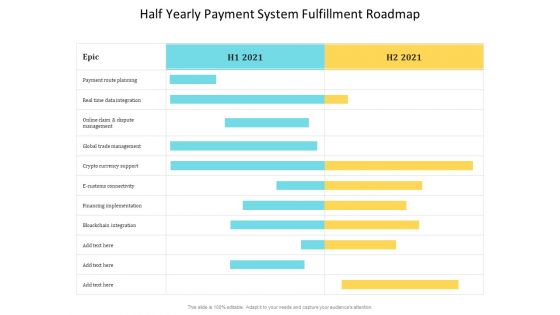 Half Yearly Payment System Fulfillment Roadmap Structure Half Yearly Payment System Fulfillment Roadmap Structure
