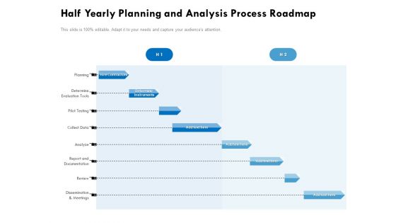 Half Yearly Planning And Analysis Process Roadmap Sample