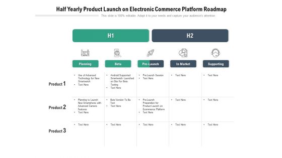 Half Yearly Product Launch On Electronic Commerce Platform Roadmap Elements