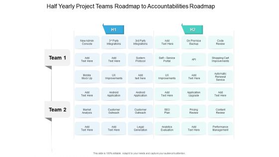 Half Yearly Project Teams Roadmap To Accountabilities Roadmap Diagrams