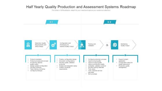 Half Yearly Quality Production And Assessment Systems Roadmap Demonstration