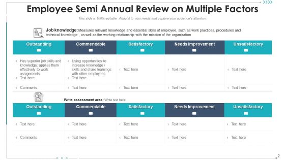 Half Yearly Review Opportunities Knowledge Ppt PowerPoint Presentation Complete Deck With Slides