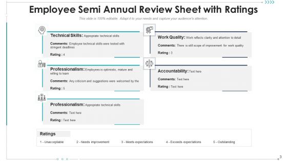 Half Yearly Review Opportunities Knowledge Ppt PowerPoint Presentation Complete Deck With Slides