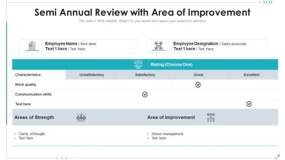 Half Yearly Review Opportunities Knowledge Ppt PowerPoint Presentation Complete Deck With Slides