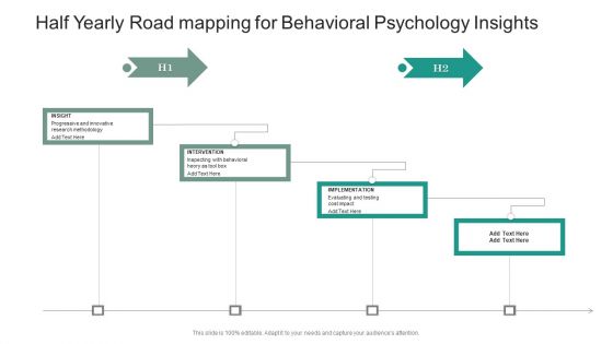 Half Yearly Road Mapping For Behavioral Psychology Insights Mockup