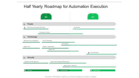 Half Yearly Roadmap For Automation Execution Icons Half Yearly Roadmap For Automation Execution Icons