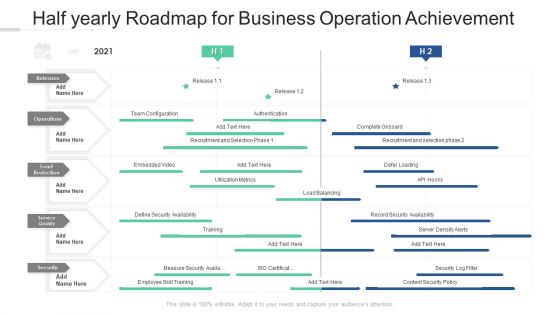 Half Yearly Roadmap For Business Operation Achievement Background