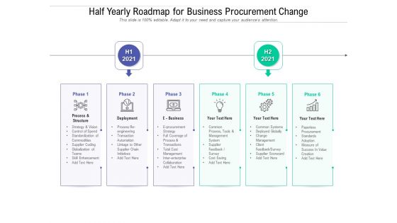 Half Yearly Roadmap For Business Procurement Change Clipart