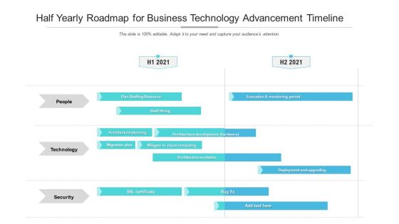 Half Yearly Roadmap For Business Technology Advancement Timeline Themes