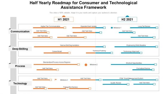 Half Yearly Roadmap For Consumer And Technological Assistance Framework Infographics
