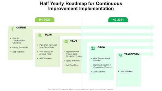 Half Yearly Roadmap For Continuous Improvement Implementation Icons