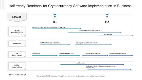 Half Yearly Roadmap For Cryptocurrency Software Implementation In Business Portrait PDF