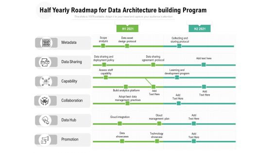 Half Yearly Roadmap For Data Architecture Building Program Mockup