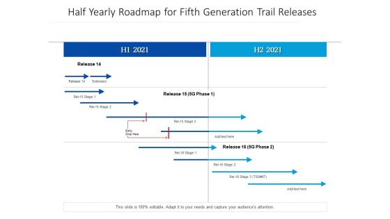Half Yearly Roadmap For Fifth Generation Trail Releases Portrait