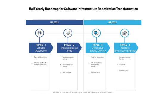 Half Yearly Roadmap For Software Infrastructure Robotization Transformation Icons