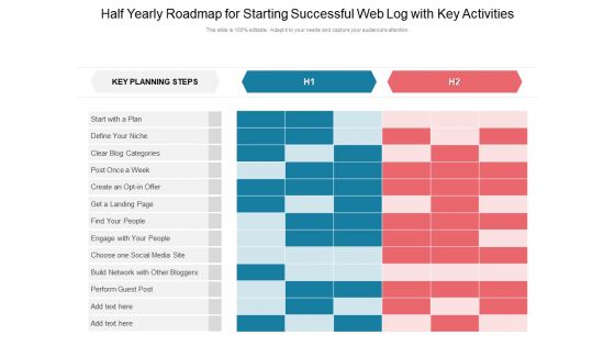 Half Yearly Roadmap For Starting Successful Web Log With Key Activities Rules