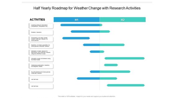 Half Yearly Roadmap For Weather Change With Research Activities Diagrams