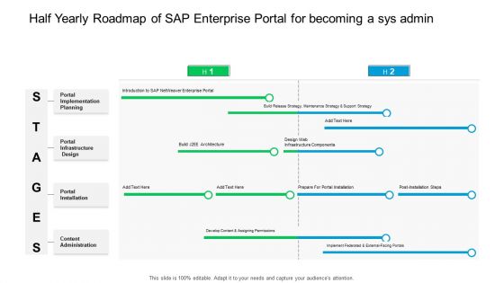 Half Yearly Roadmap Of SAP Enterprise Portal For Becoming A Sys Admin Slides Half Yearly Roadmap Of SAP Enterprise Portal For Becoming A Sys Admin Slides