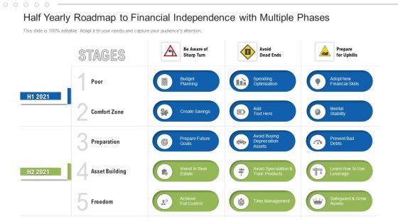 Half Yearly Roadmap To Financial Independence With Multiple Phases Themes Half Yearly Roadmap To Financial Independence With Multiple Phases Themes