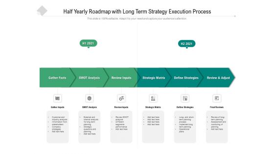Half Yearly Roadmap With Long Term Strategy Execution Process Infographics