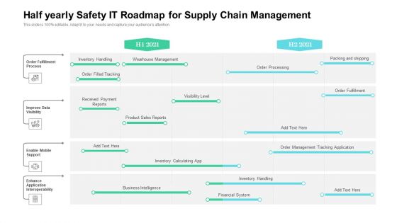 Half Yearly Safety IT Roadmap For Supply Chain Management Mockup Half Yearly Safety IT Roadmap For Supply Chain Management Mockup