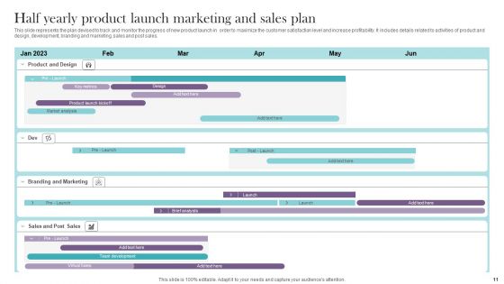 Half Yearly Sales Plan Ppt PowerPoint Presentation Complete Deck With Slides
