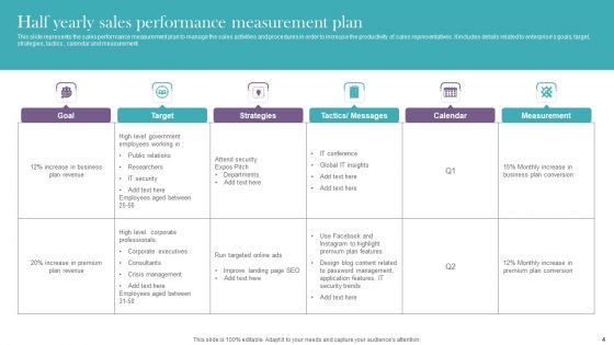 Half Yearly Sales Plan Ppt PowerPoint Presentation Complete Deck With Slides