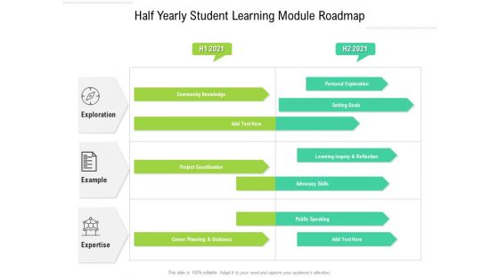 Half Yearly Student Learning Module Roadmap Icons